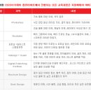 모아광고디자인 - 진주시 천수로 213-3 | 모아광고디자인