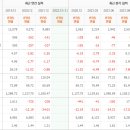 에스지테크 이미지