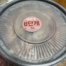아차산 매운떡볶이(송파점)
