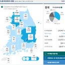 소원약국 이미지