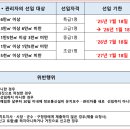 한결기술단