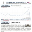 세주글로벌 네이버블로그