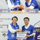 통일해외여행(주) 투어코리아