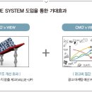 액티브인터내쇼날
