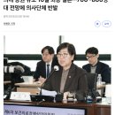 의대 증원 규모 10일 최종 결론···700~800명대 전망에 의사단체 반발?! 이미지