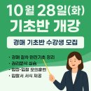 광교마을40단지 | [수원아파트경매] 광교마을 40단지 4013동 3층 – 실거주와 투자 모두 가능한 아파트경매