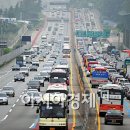 경보정육점