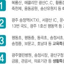 광산엘리체레이크시티경로당 이미지