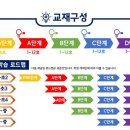 창의지필퍼즐 | 창의력학습 창의퍼즐여행 창의력강사로 활동할 수 있는 기회