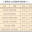 뉴진위여객 이미지