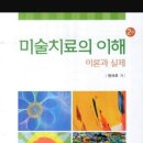 미술심리 상담사 자격과정 이미지