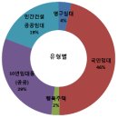 GS25원주뉴혁신부영점 | ＠ 올 하반기에 공공건설임대주택 3만 6천 호 입주자 모집 ＠