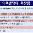 아주빌딩 네이버블로그