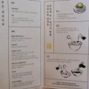 초월읍 대쌍령리 우림아파트 입구 | 분위기 좋은 경기도 광주 초월맛집 함박선미 직화갈비후기