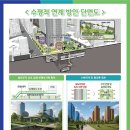 1851 티스토리