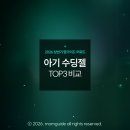 오투기획 | 2026 아기 수딩젤 어워드! 아토팜 아토앤오투 바를 신생아 수딩젤 비교