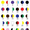 그림으로 알아보는 타로 이미지