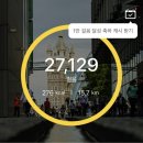 충칭우육면