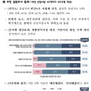 고령종합가스 이미지