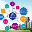 정석리파인 이미지