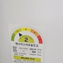 무풍소담 | 삼성 무풍 클래식 스탠드 에어컨[AF17B7538GZS] 내돈내산 설치후기