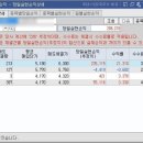 비젼피엔씨