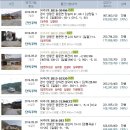 용문신화자동차공업사 이미지