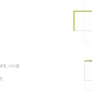 디자인네모 이미지