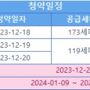 삼선당약국 이미지