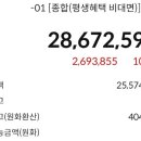 (주)이지투자 이미지