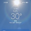 PLAGE | 몽뭐시기랑 내가 사랑에 빠진 니스 7/15~7/17