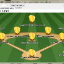 RKBO 9차 골든글로브 수상내역 (조회툴업데이트) 이미지