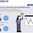 전국자동차노동조합연맹 충북노조옥천버스 | "2026년 기초생활보장제도"(ft.중위소득)국민연금 보험료 오르고 다자녀 가구는 더 많이 공제 [2026년...