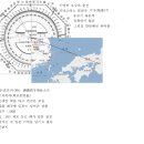 거울방 , 2016년 2015년 작성, 엠비 명리풍수 고찰 추가 이미지