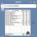 호돌이 당구장 이미지