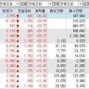 에스디플래닝 이미지