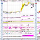 씨엠씨테크 이미지