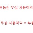 세무법인정상 이미지