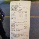 가마치통닭삼풍점 - 17099 | 가마치통닭삼풍점