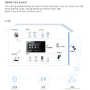 주성프라자 이미지