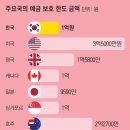 간추린 뉴스, 2025년 5월 16일 금요일 이미지