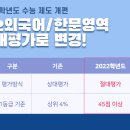 중국어 회화(심화) 이미지