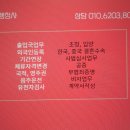 대한행정사장승백이공인중개사사무소 | 부천선교행정사의 F2 점수제 기간 연장