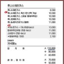 후니스시