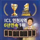 부평성모안과