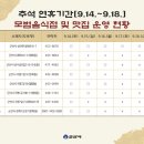 바다회집현대코아점 이미지