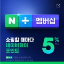 기프트플러스 네이버블로그