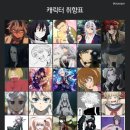 뽀야 블로그는 미뤄야 제맛