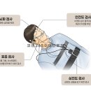 양주종합산소 이미지