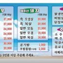 강사장정육점